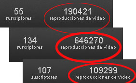 youtube-canales